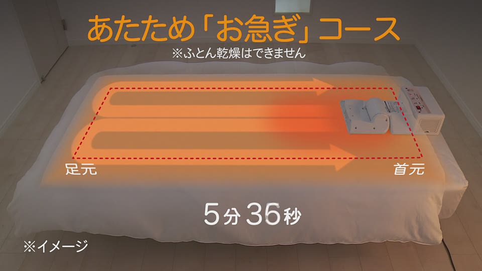 ふとん乾燥機 RF-EA20 製品紹介